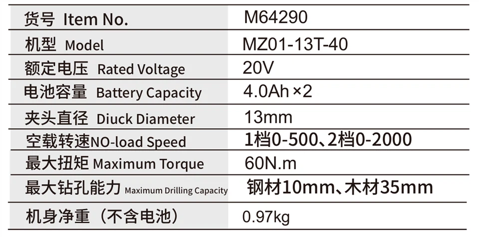 20v Lithium Brushless Dual Speed Electric Drill suppliers