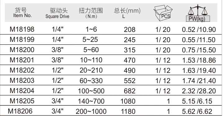 Mechanical Torque Wrench suppliers